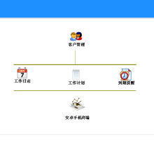 2021冷熱箱價(jià)格與批發(fā)渠道解析 結(jié)合IT系統(tǒng)定制開(kāi)發(fā)的行業(yè)新趨勢(shì)